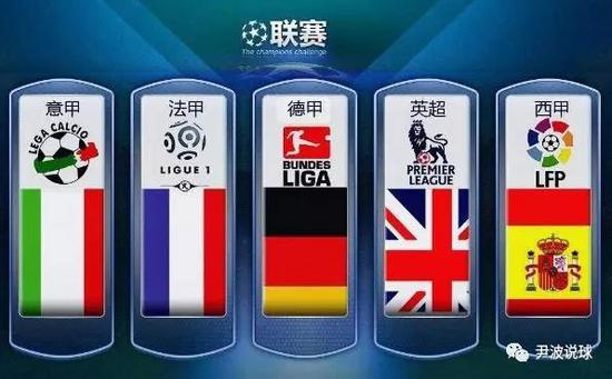 下的机会